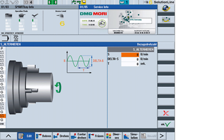 Themed image Alternating speed